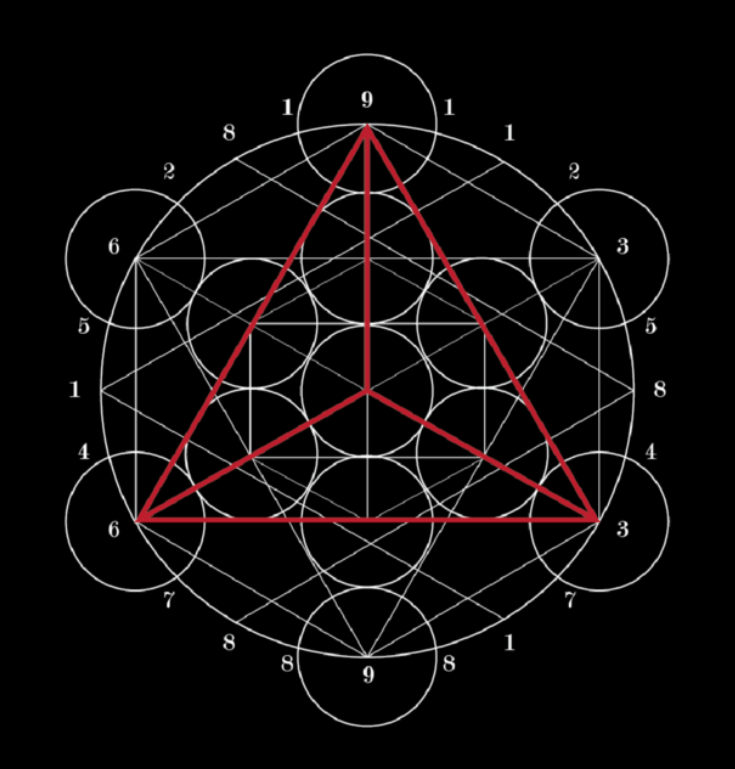 Ancient Maths to enrich your design