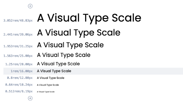 Type Scale - A Visual Calculator