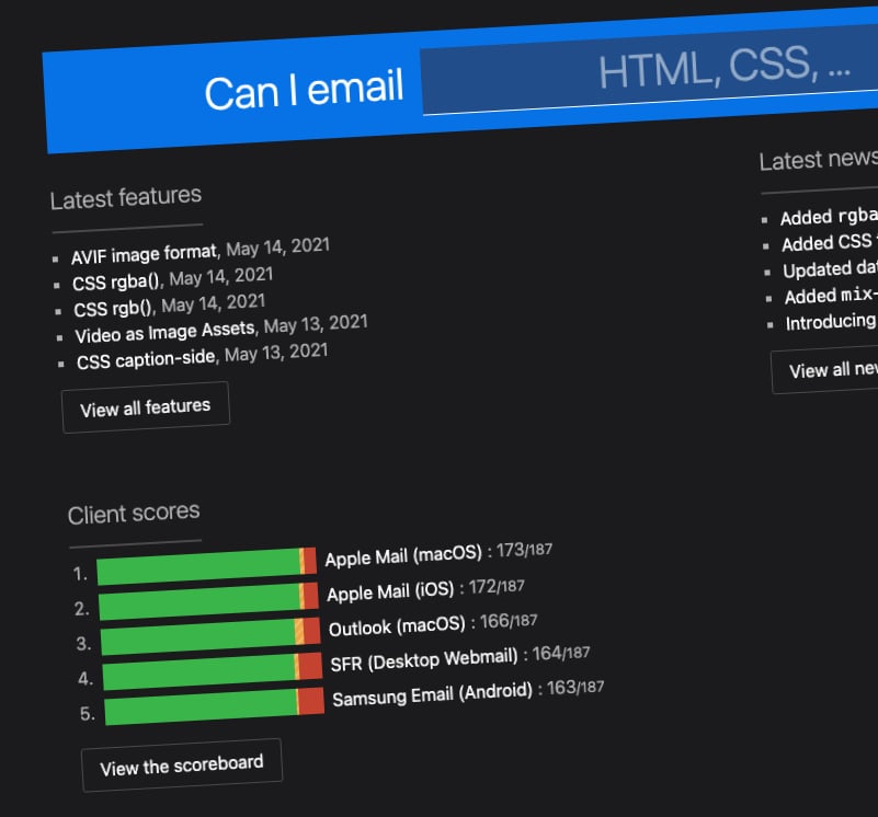 HTML tags and CSS for emails