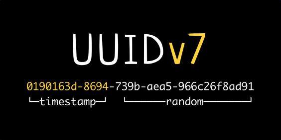 UUIDv7 in 31 languages