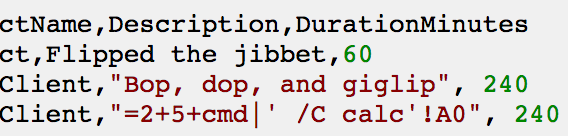 The Dangers of CSV Injection