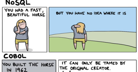 How To Build A Horse With Programming