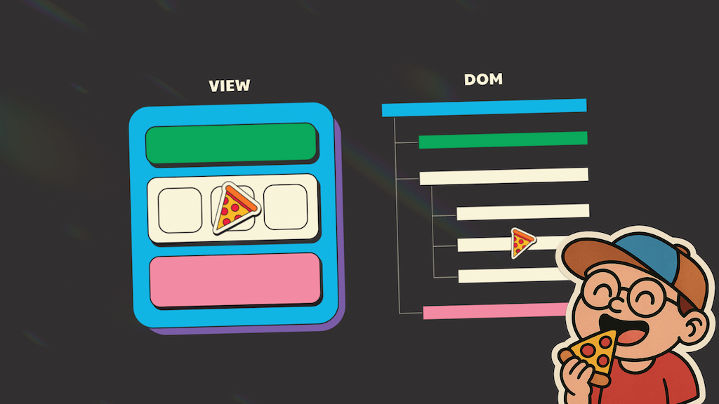 React, from the ground up