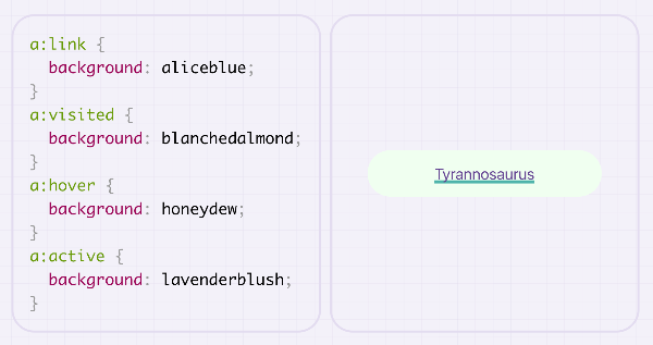 CSS Selectors: A Visual Guide & Reference