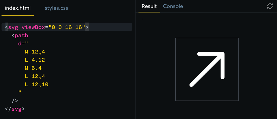 An Interactive Guide to SVG Paths