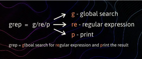 Greppability is an underrated code metric
