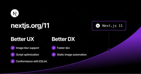 Next.js 11